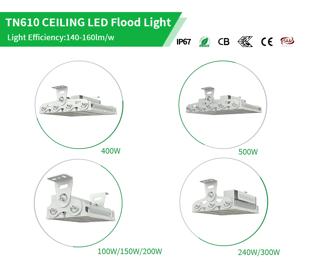 Anti-Dust IP67 75W-500W Ceiling-Mounted LED Tunnel Light Dimmable CE Certified