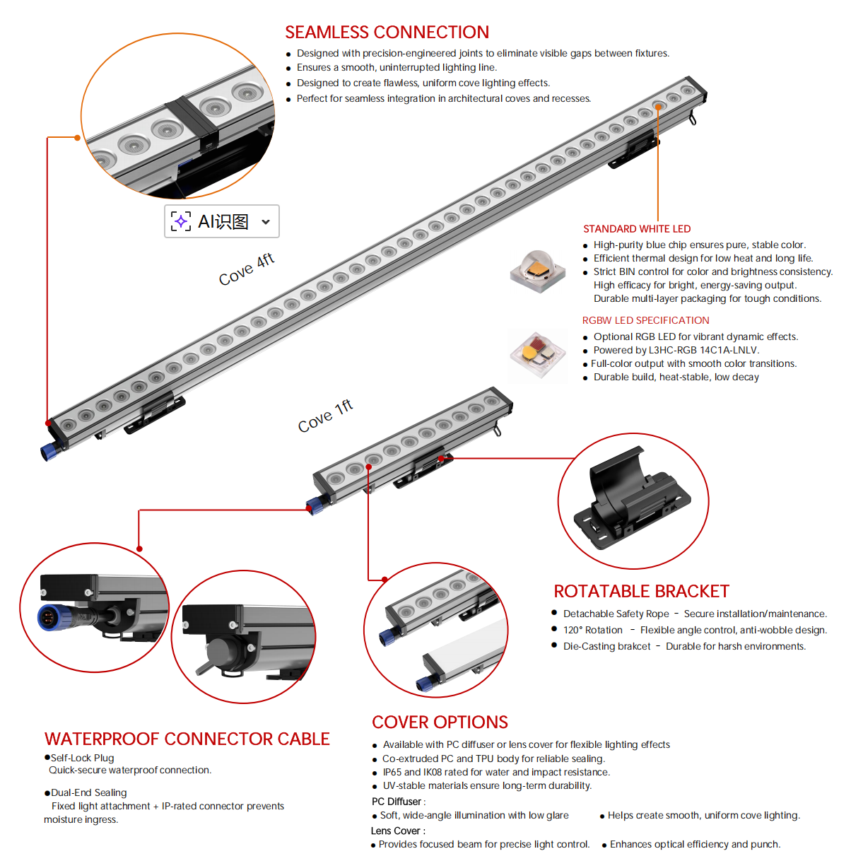 ETL Certification Aluminum Exterior Office Building Decoration Facade Lighting IP65 DMX RGB LED Linear Wall Washer Light