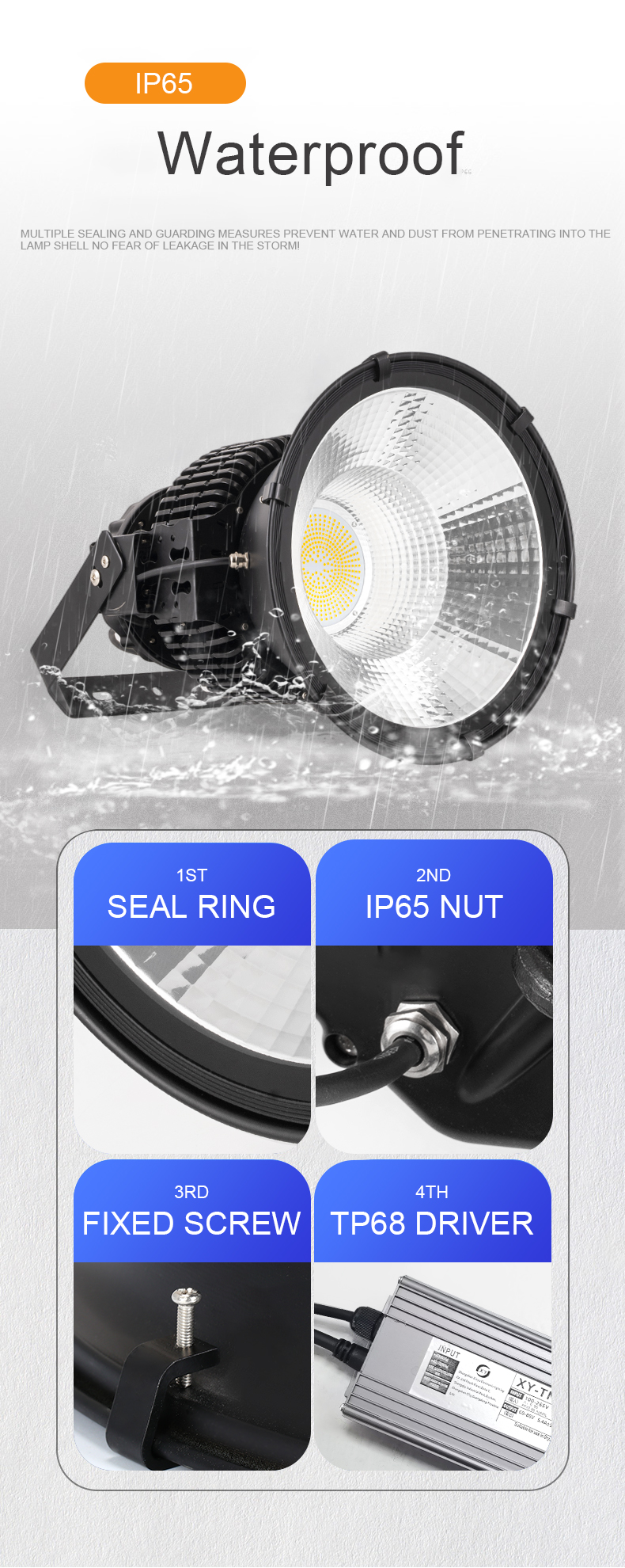 Led High Bay Light 100W 150W 200W 300W 1000w Warehouse Commercial Lighting Industrial Lamp UFO Canopy Luminaire