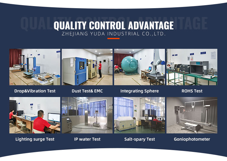 Quality Inspection Department