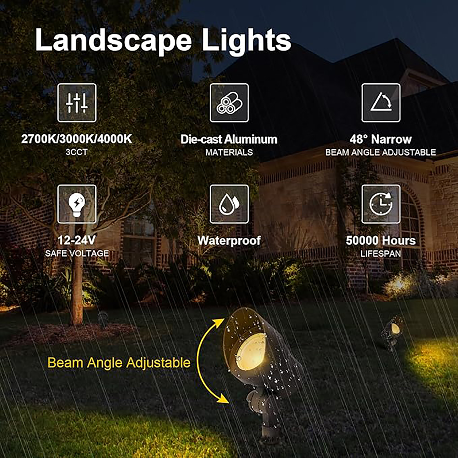 C-FOX-GL05 LED Pathway Light Showcase 3