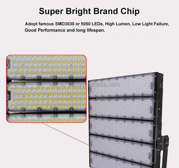 Floodlight Detail View 2