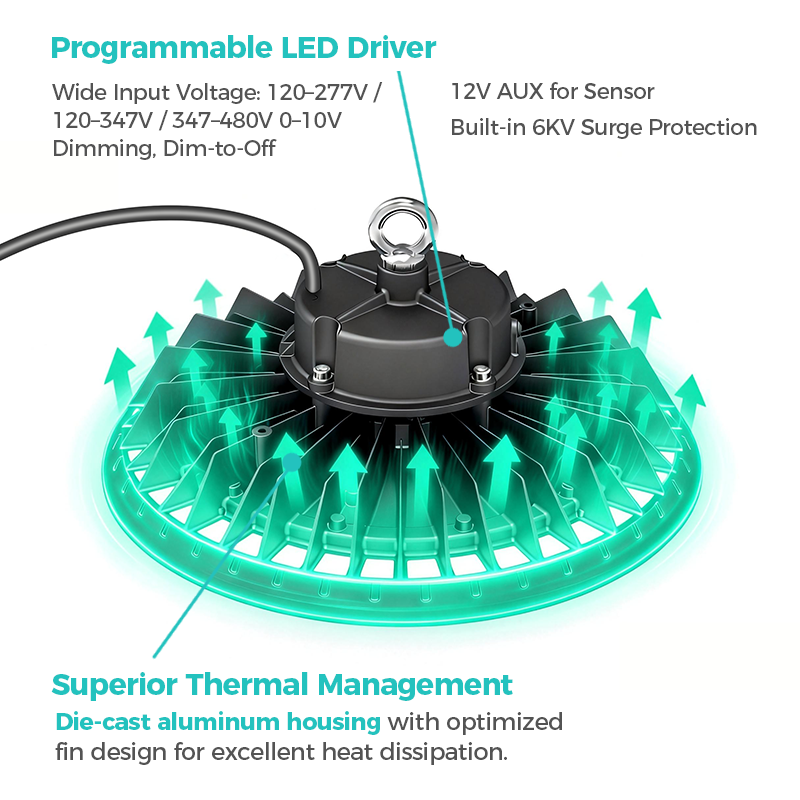 High Bay Warehouse Lighting UFO LED Light 150W 200W 240W IP65 ETL DLC