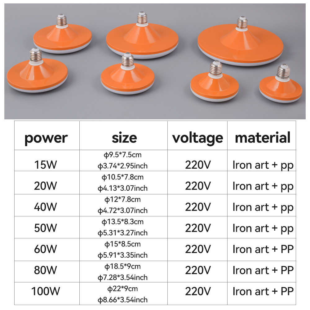 FEIFAN UFO LED Bulb Light High Bay Indoor Lighting Hanging Lamp E27 15W 20W 40W 50W 60W 80W 100W AC220V Home Bar Decoration