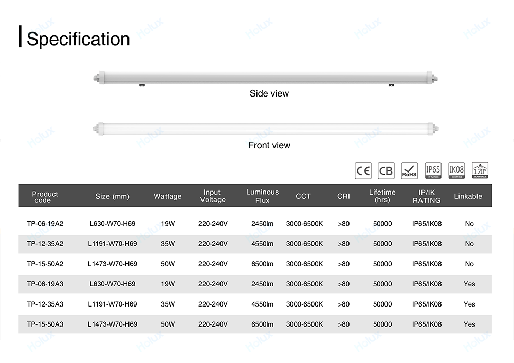 Product View 2