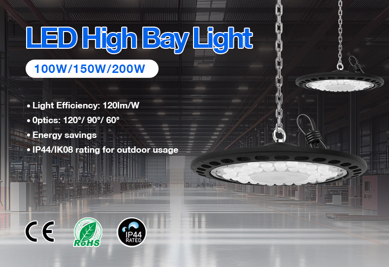 Product Description 1