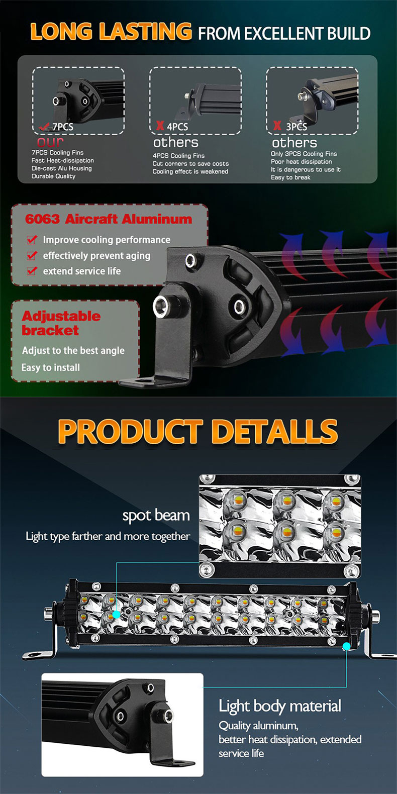 Product Showcase 6