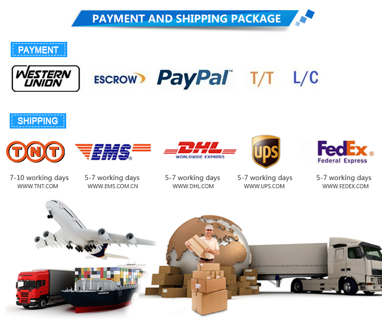 Packing & Delivery details
