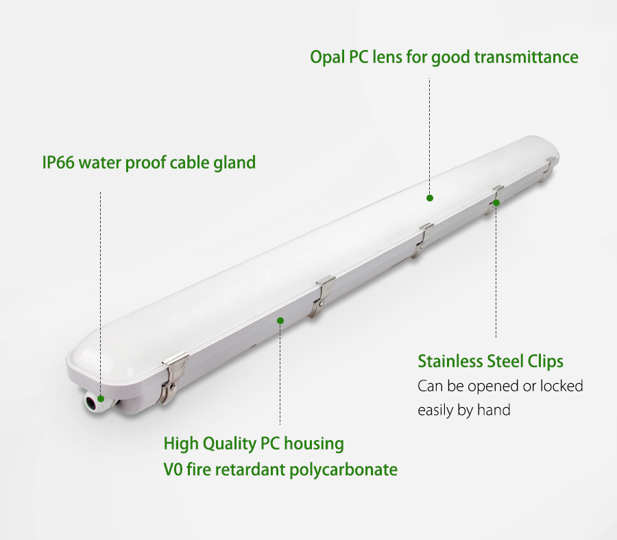 Specification Sheet Part 1