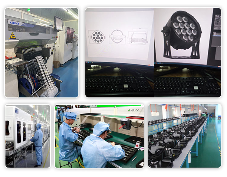 Quality Assurance and R&D