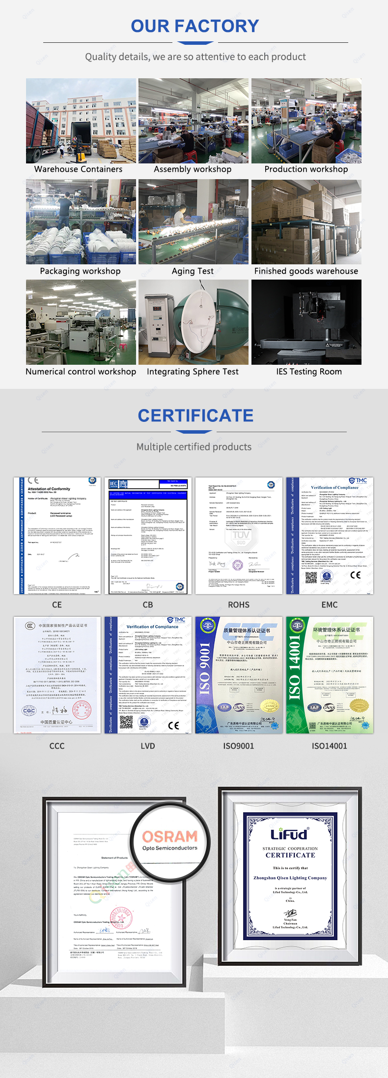 Quality Certifications