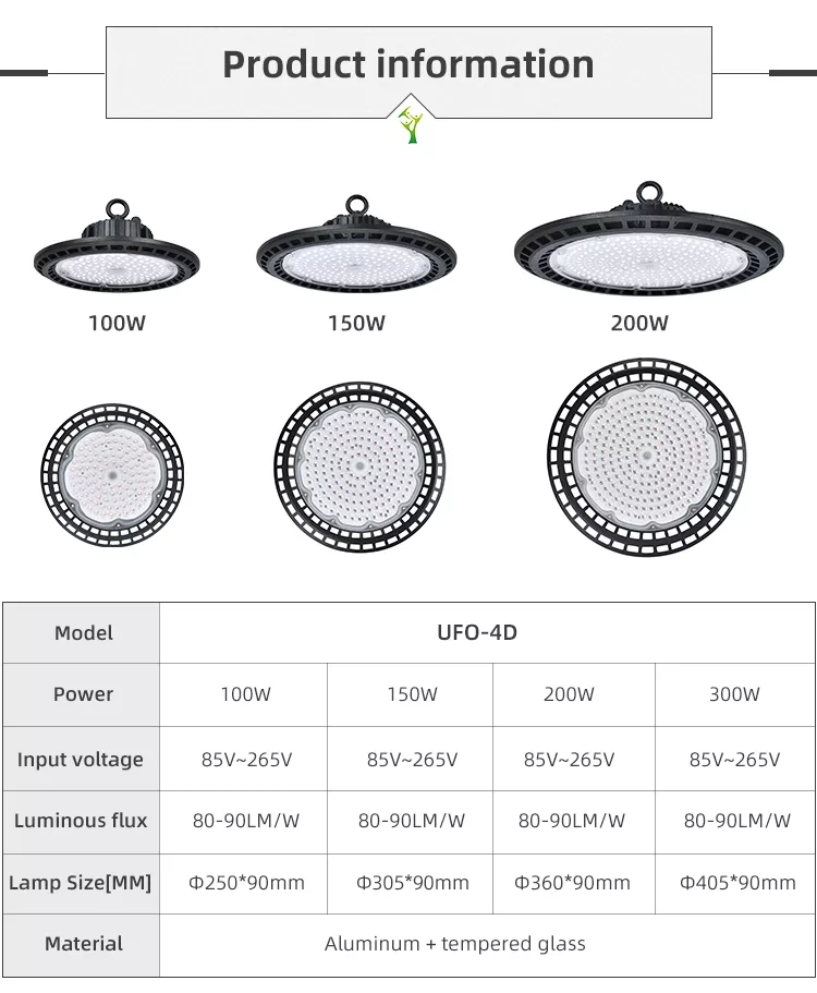 Specification 5