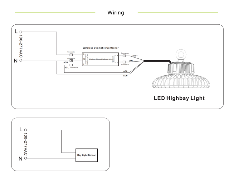 Control system illustration 4