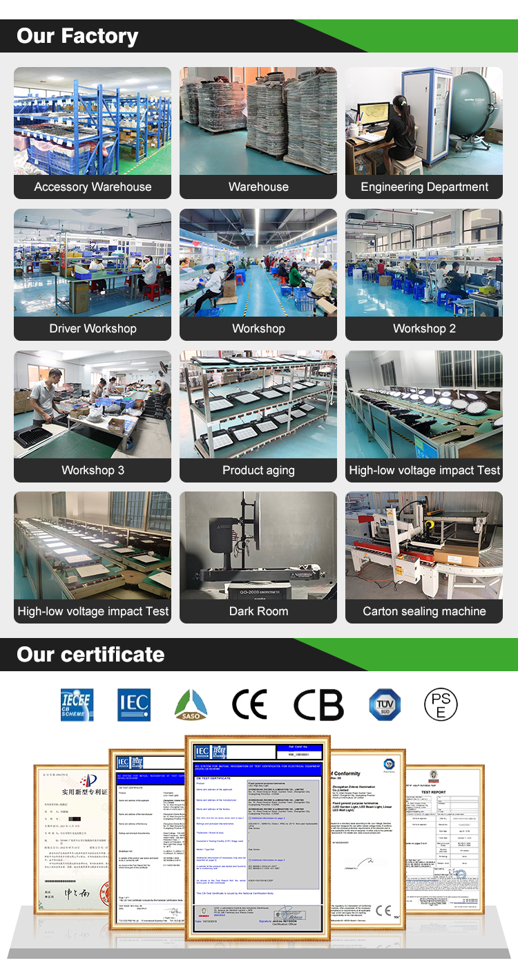 Manufacturing Area