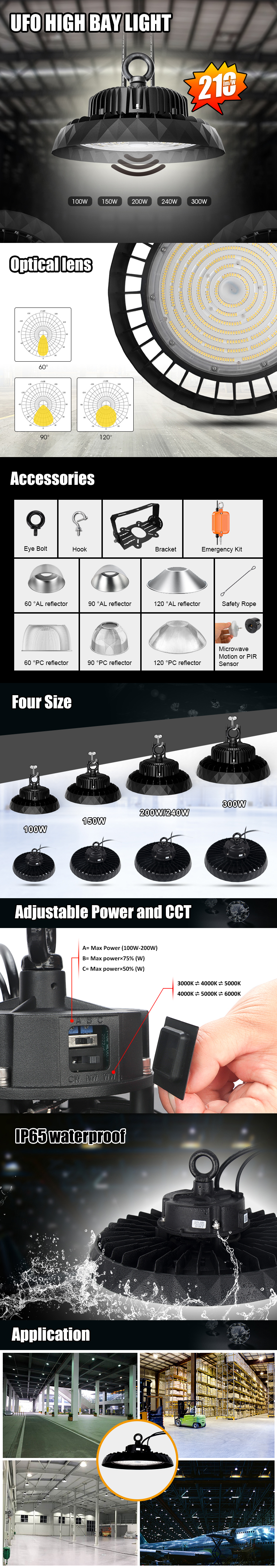 UFO LED High Bay Light Banner 2