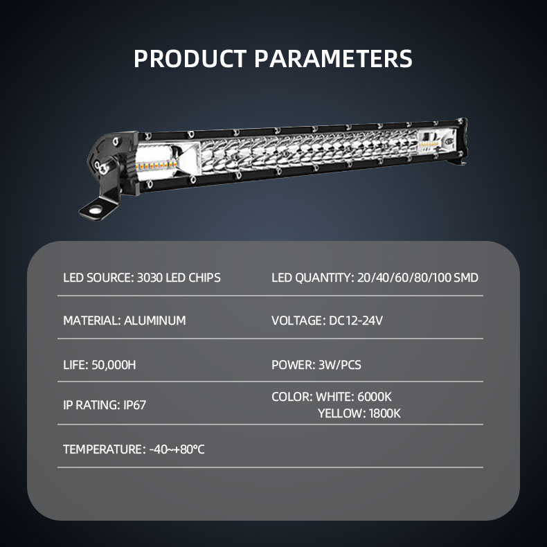 Product Showcase 3