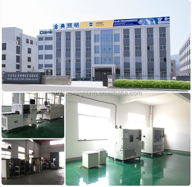 Production Facility