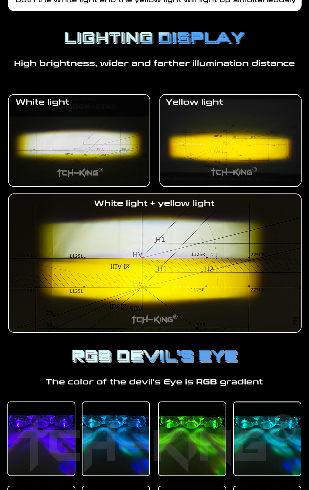 Car Spotlights Fan Driving Fog Work Light