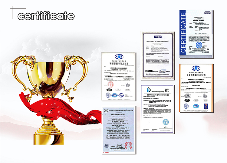 Product Certificates