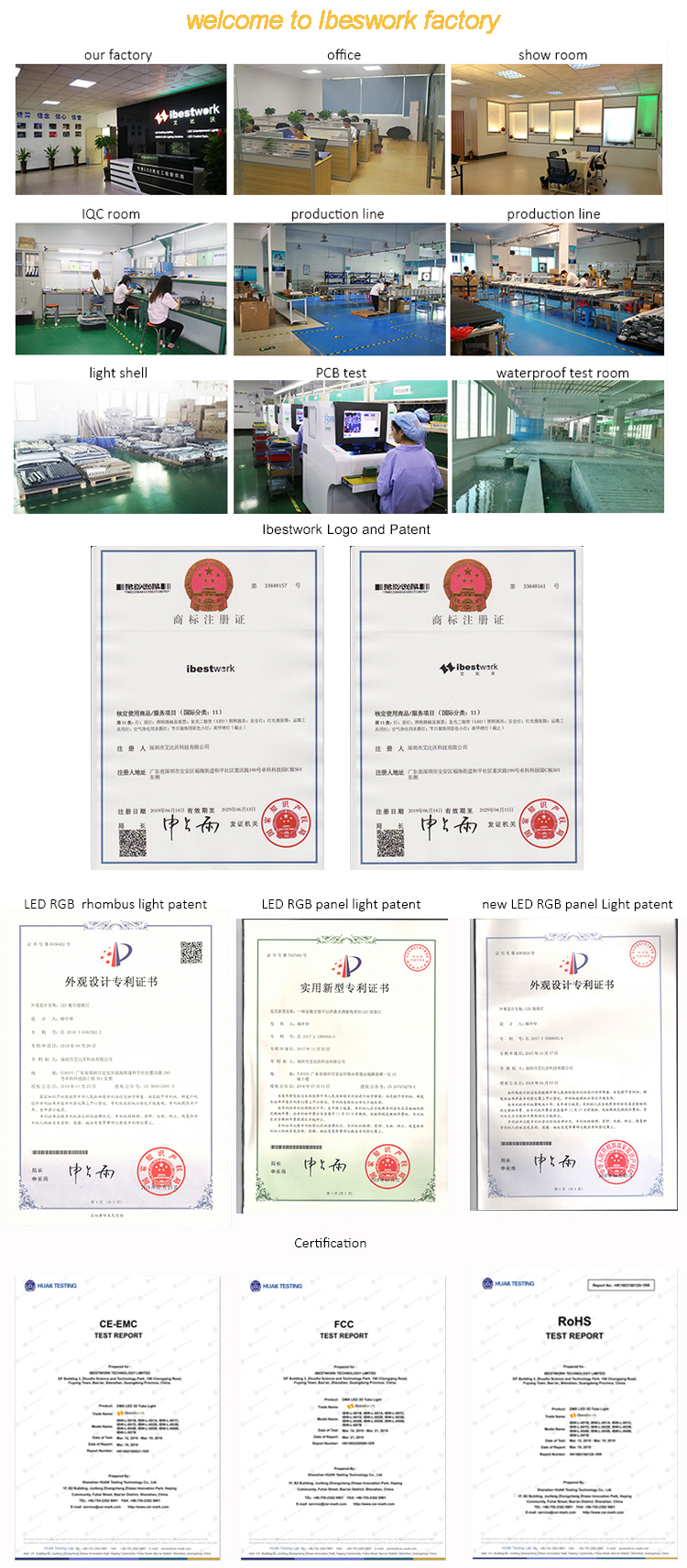 Product Exhibition
