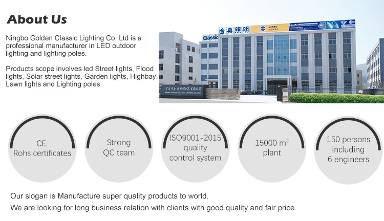 Round High Bay LED Light Applications