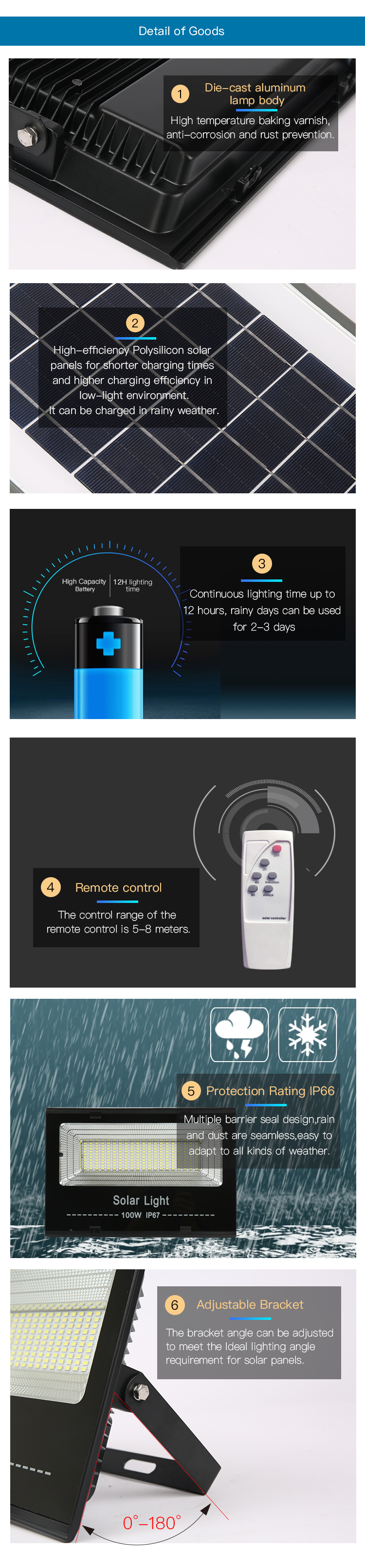 Remote Control Solar LED light structure