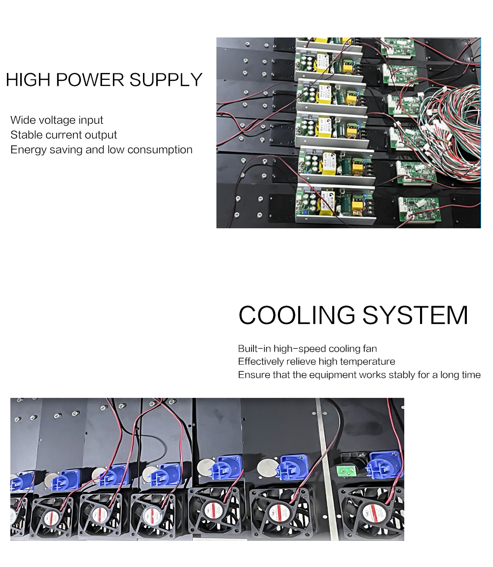 LED Wall Washer Angles