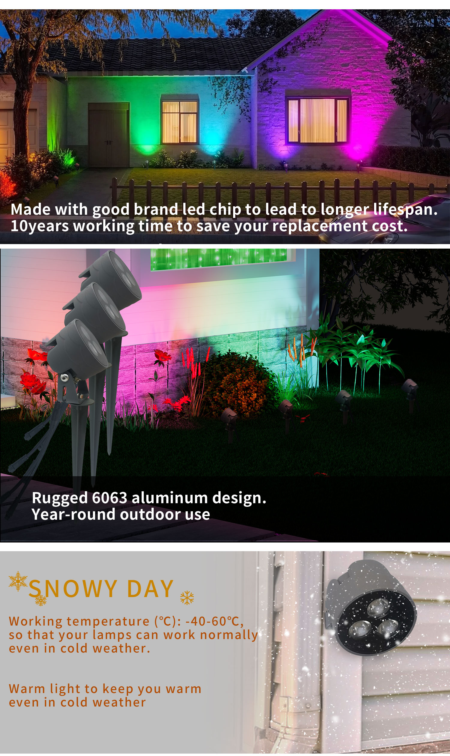 LED Light Specifications Chart