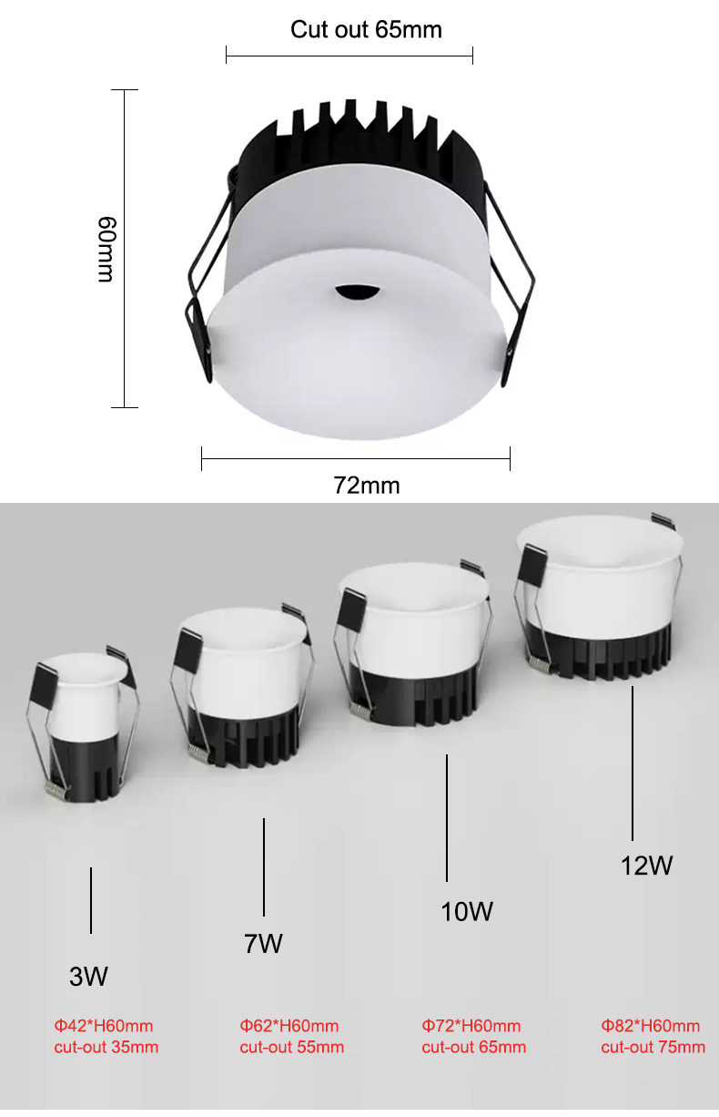 Model Size Specification