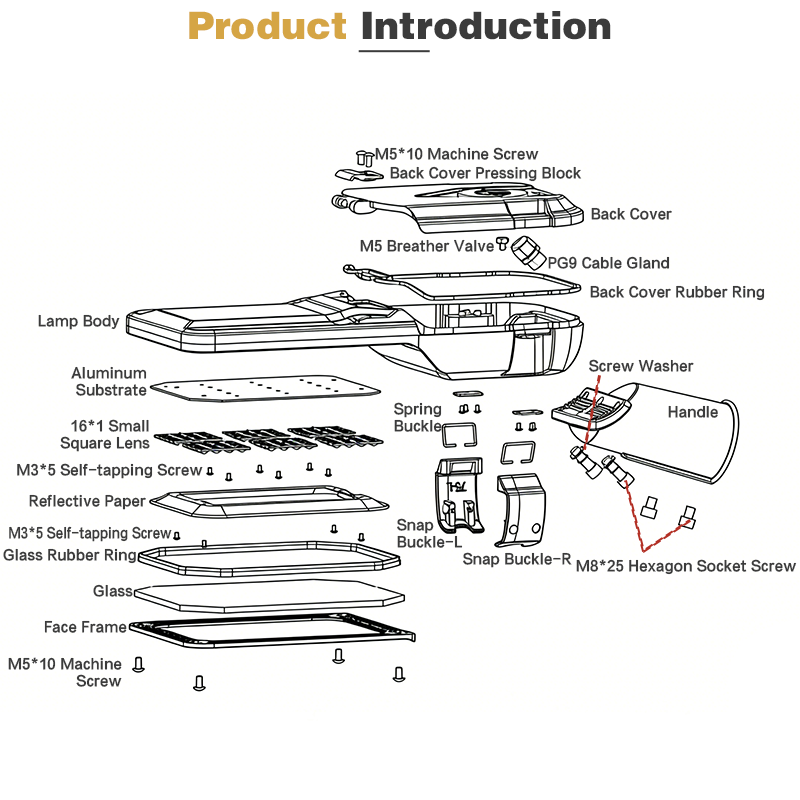 50W LED Street Light Outdoor Highway Parking Lot Waterproof IP65 Aluminum Lamp Body AC Road Lighting