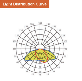 Product Description Image 2