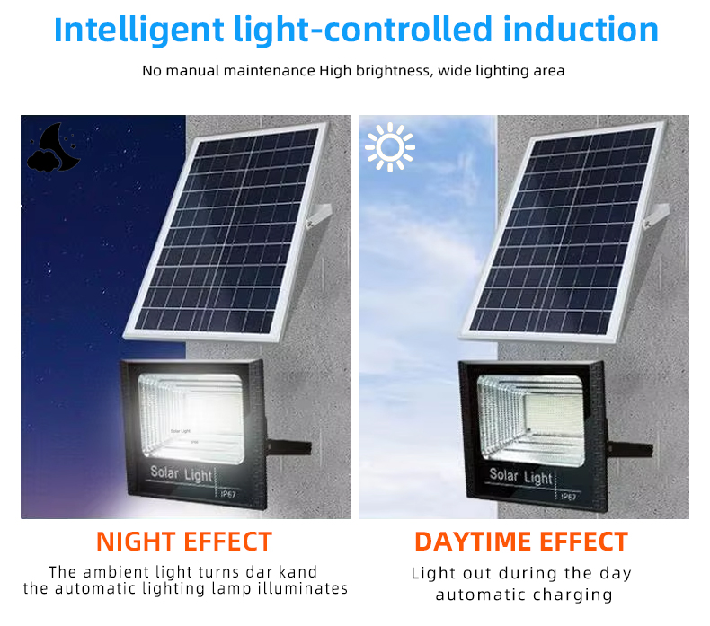 Solar Smart Equipment
