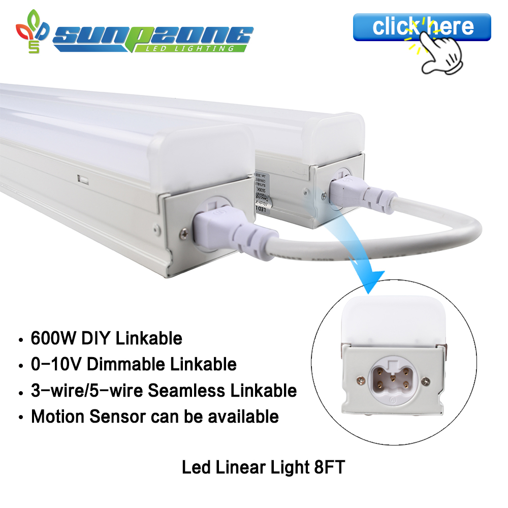 Product Model B