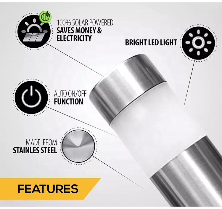 Stainless Steel LED Solar Lamp Post Top Column IP44 Rating 360 Beam Angle Daylight Alert (6000K) for Garden Landscape Lighting