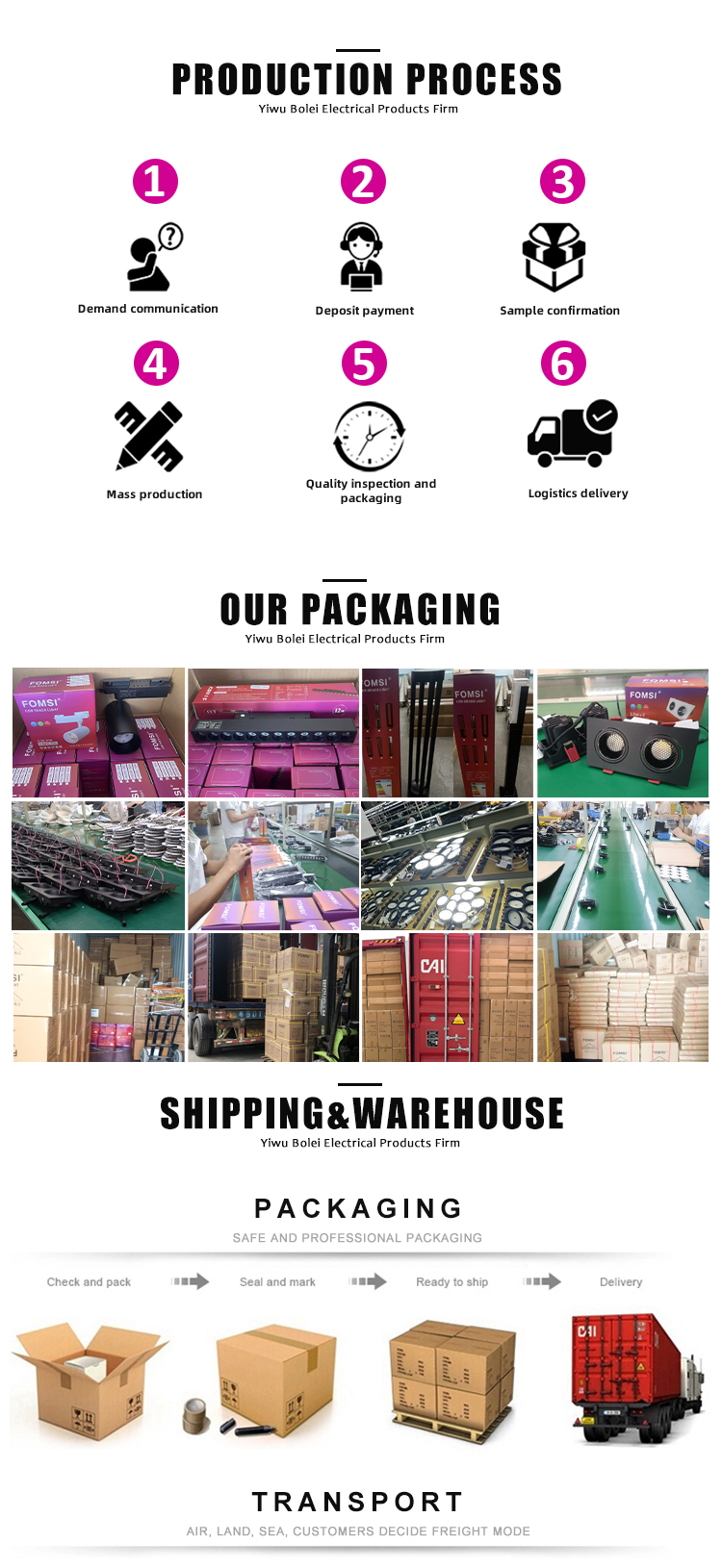 Company Image 3