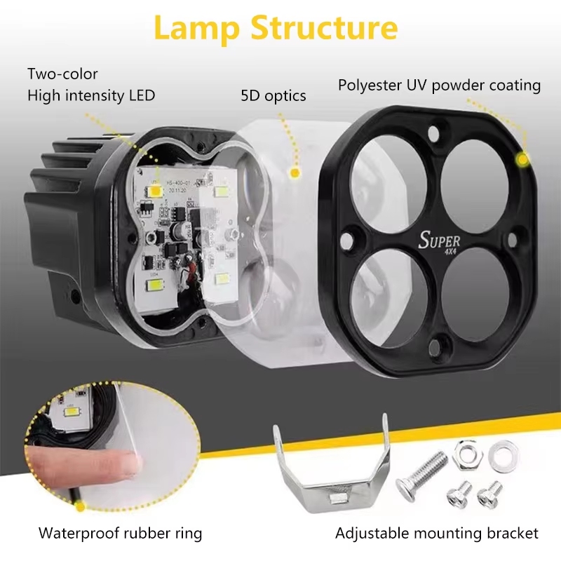 3 Inch 40W LED Work Light 8D Spotlight Fog Lamp Led Lights for Truck Car Motorcycle LED 4x4 Tractor Led Fog Driving Lights