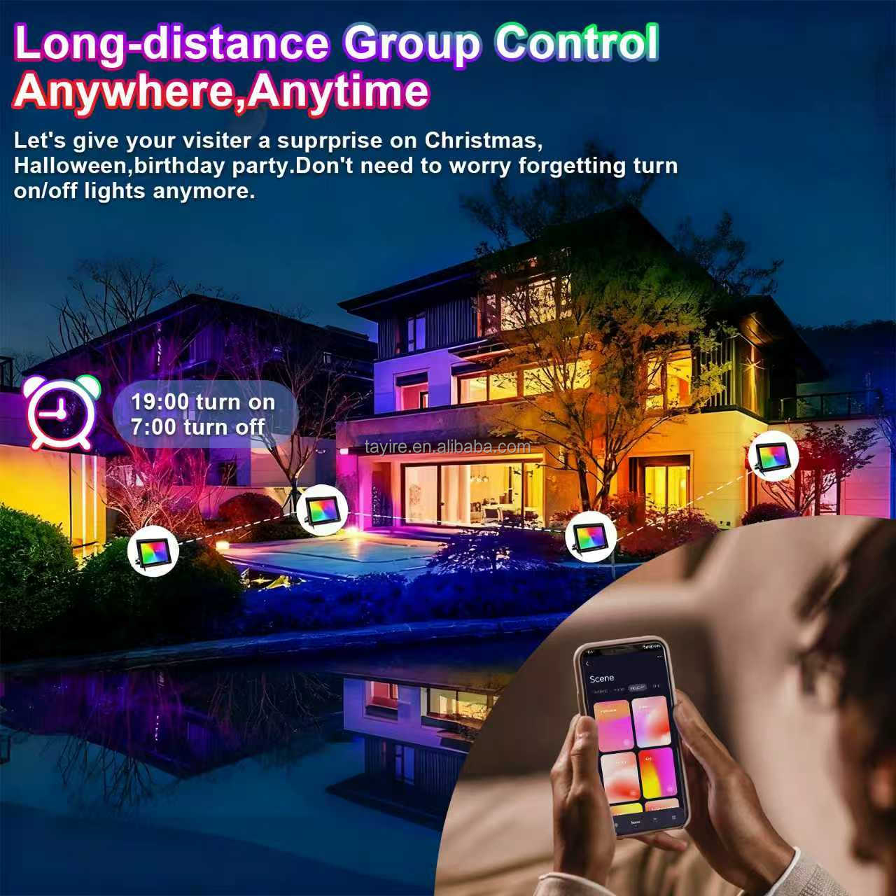 Floodlight Outdoor Usage