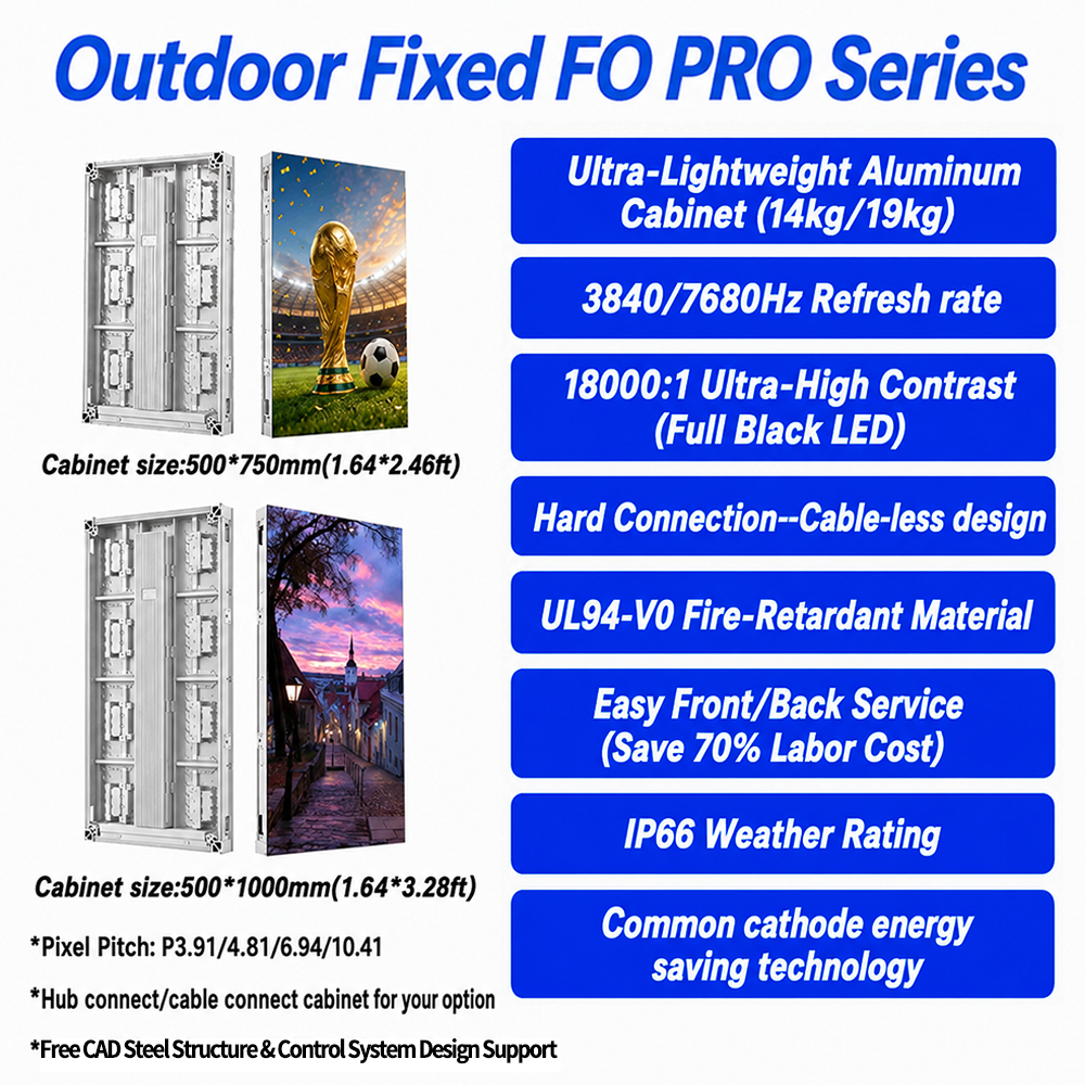 Outdoor Fixed LED Display Screen Advertising Led Wall Billboard Pantallas Led Para Publicidad Exterior