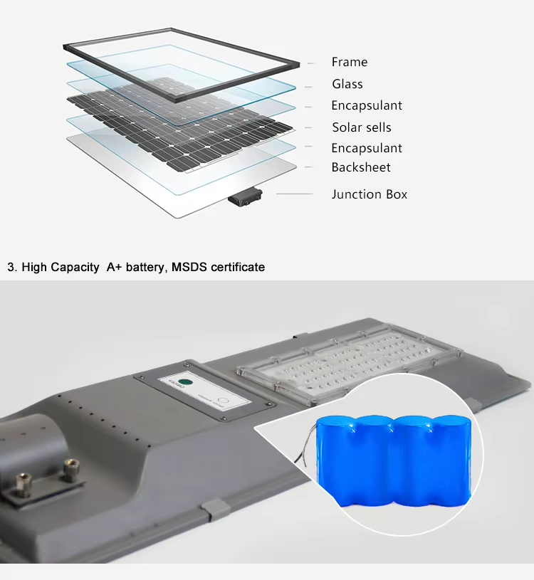 Solar Led Street Light Features 6