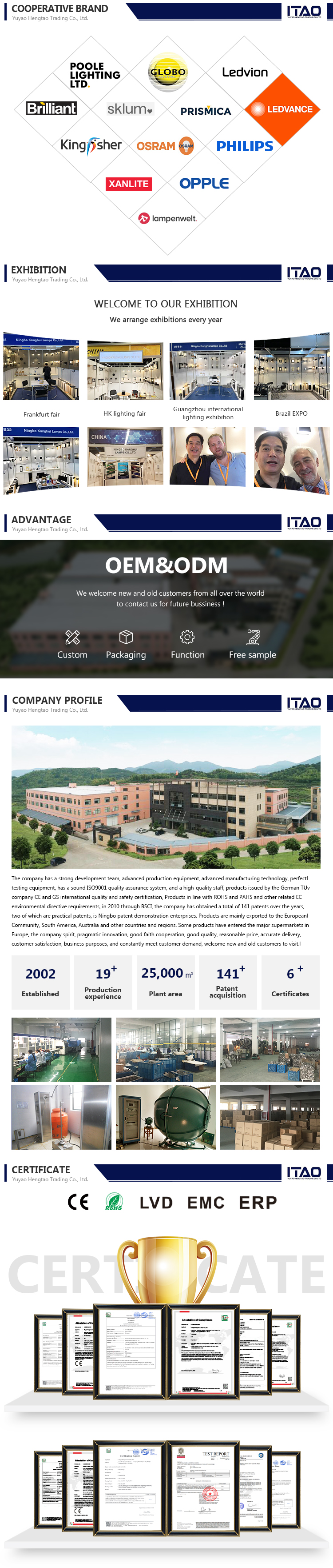 Product Banner