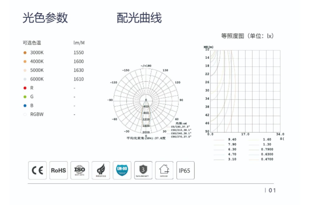 Outdoor Wall Washer CRI90 3200K 6500K 24VDC IP67 Waterproof Wall Light Led Flexible Wall Washer