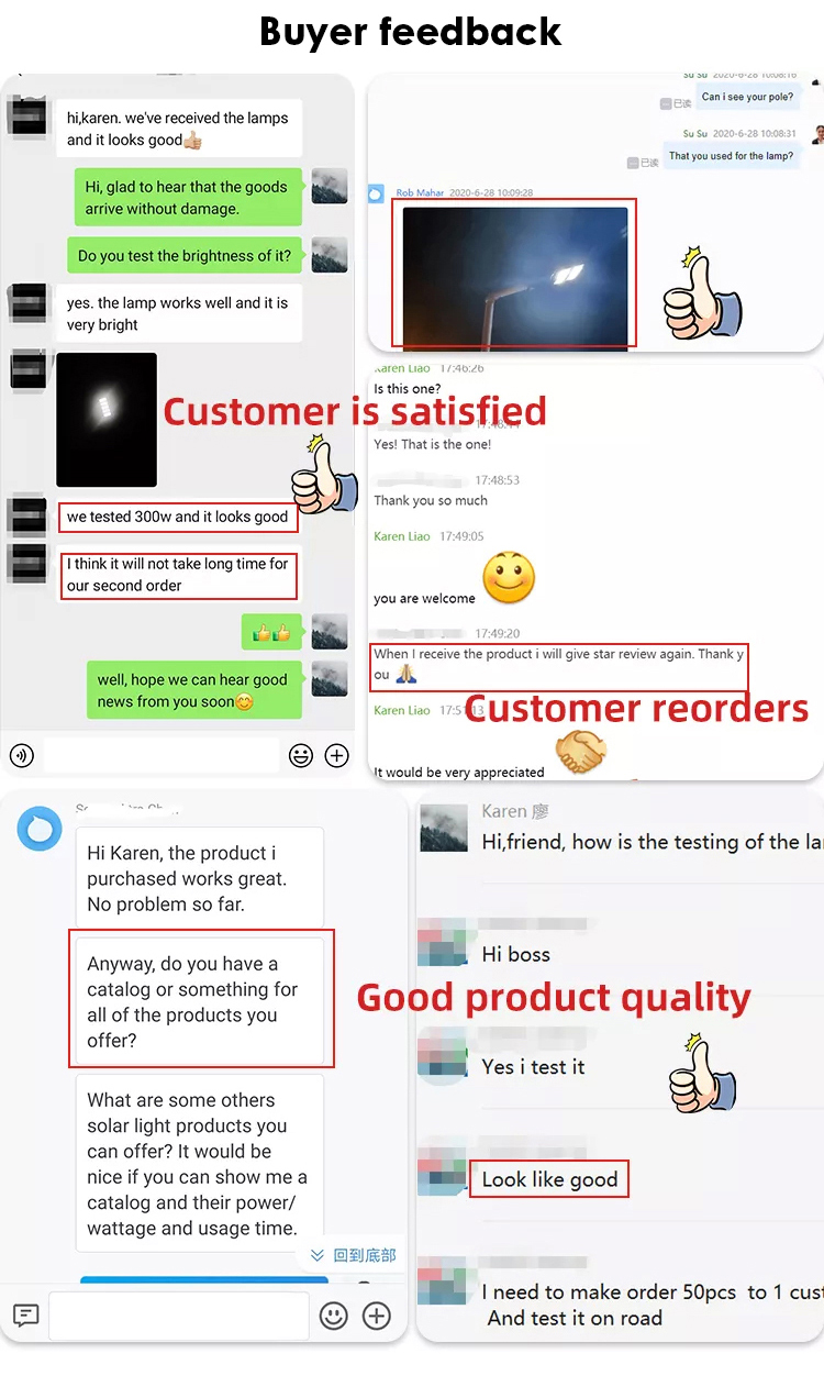 Customers Reviews Summary