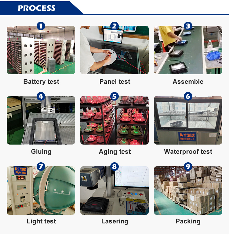 Production Facility 4