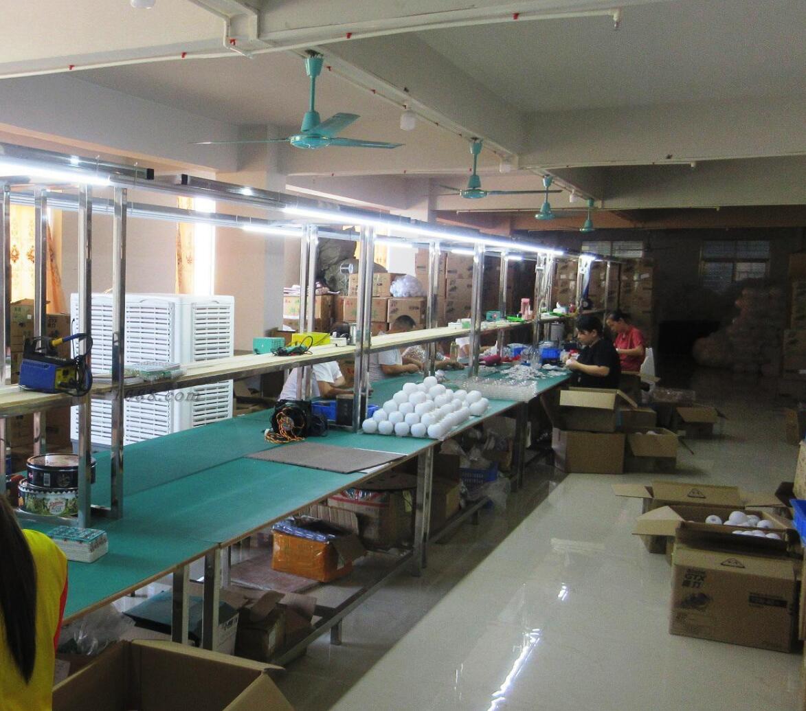 Manufacturing Facility 3