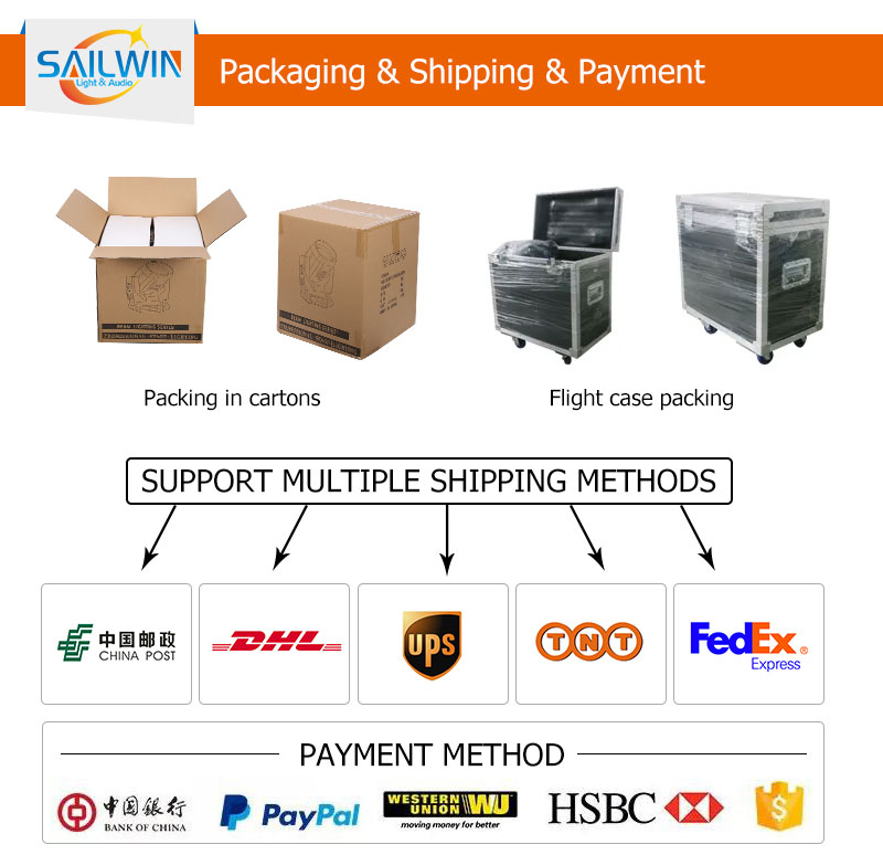 Packaging Setup