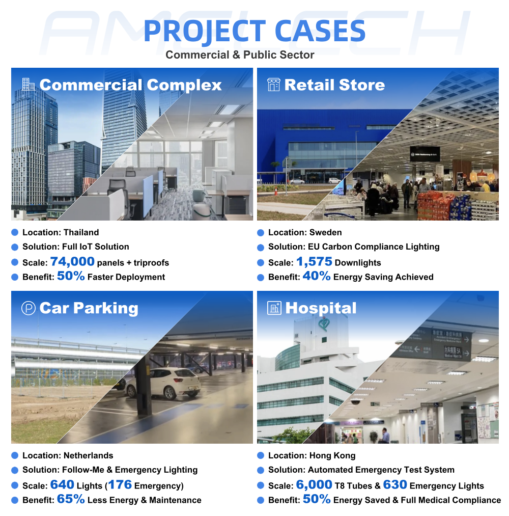 Amelech Led Lights With Motion Sensor Smart Motion Sensor Light Smart Led Solutions Led Tube For Multi Storey Car Park