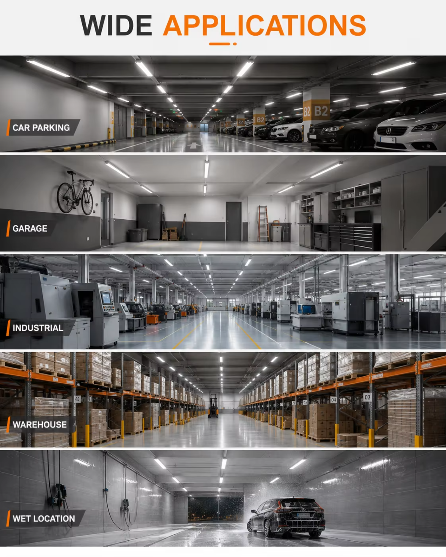 LED Vapor Tight Light Fixture Application Scenario 1