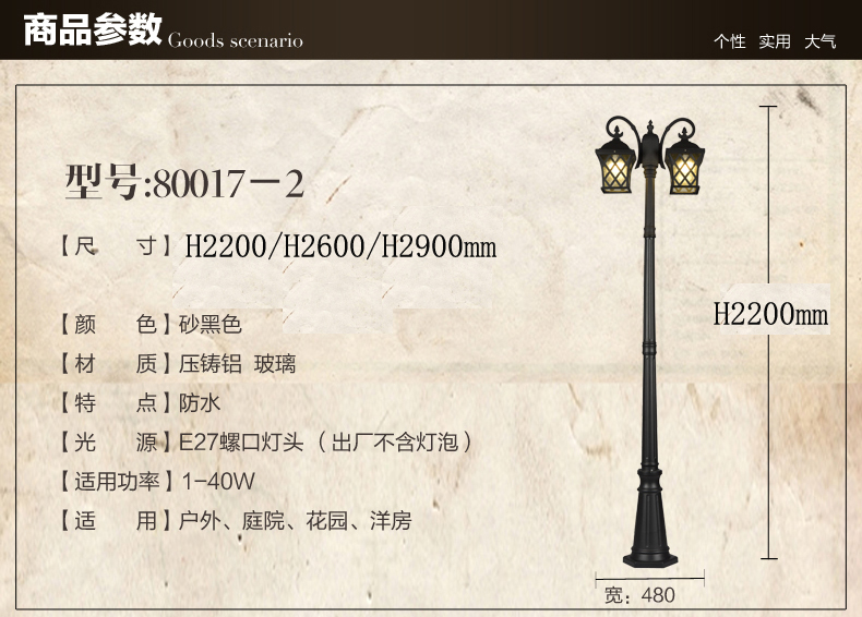 Product Detailed View