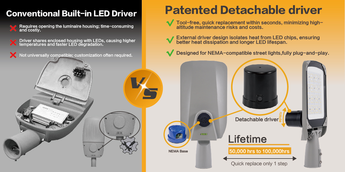 Industrial LED street light view 1