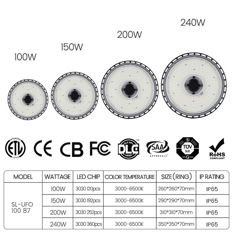 High Quality Industrial Led High Bay Light 100W 150W 200W Led Work Shop Light Ip65 ufo Commercial Highbay Warehouse Lighting